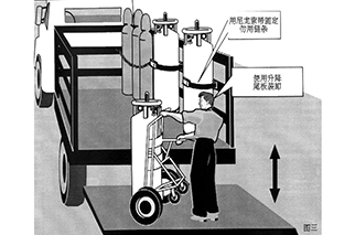 液氮罐使用中十大注意事項